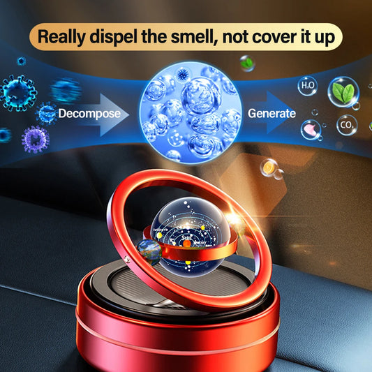Solar Aromatherapy Diffuser