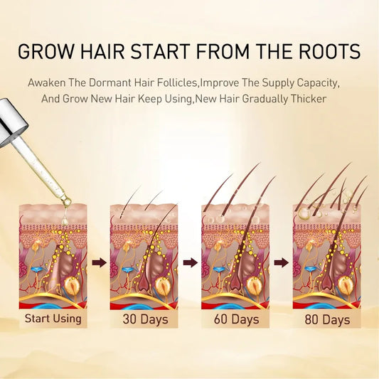 Natural Hair Essential Oil